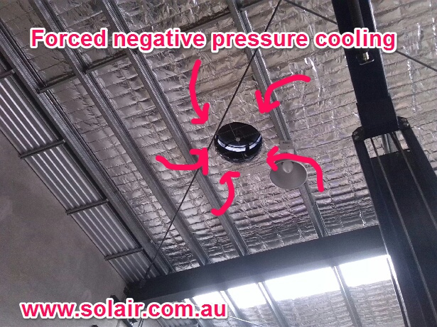 Forced Negative Pressure Cooling